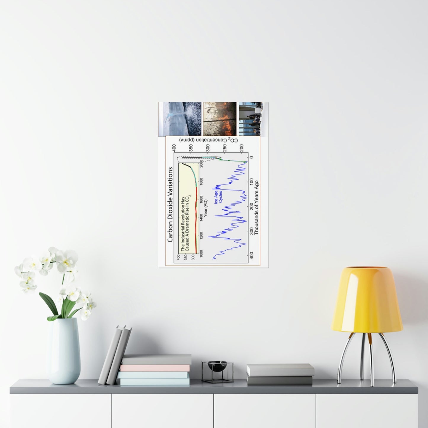 Premium Matte vertical posters - Made in USA in 1 day - The Keeling CO2 curve (and more) causing Global Warming - which causes Polar melting, more fires and Trumps empty chair on the G7 Climate Chnange meeting in France - Green Forest Home