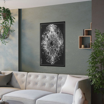 Low cost quality Posters - The Micro-Universe - Field Ion Microscope - Historic images of the ATOM! - Green Forest Home