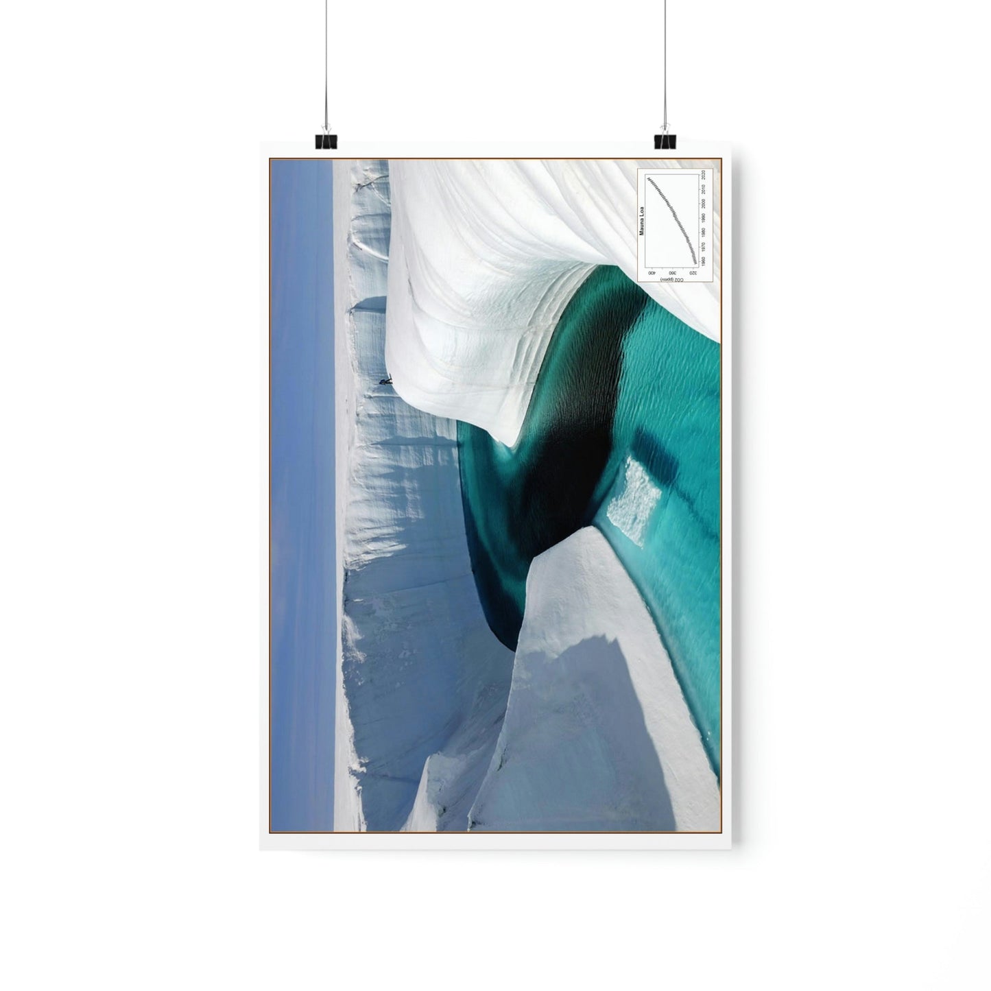 Premium Matte vertical posters - Made in USA in 1 day - Polar ice melting and new rivers get formed - note the person in the pircture! - Green Forest Home