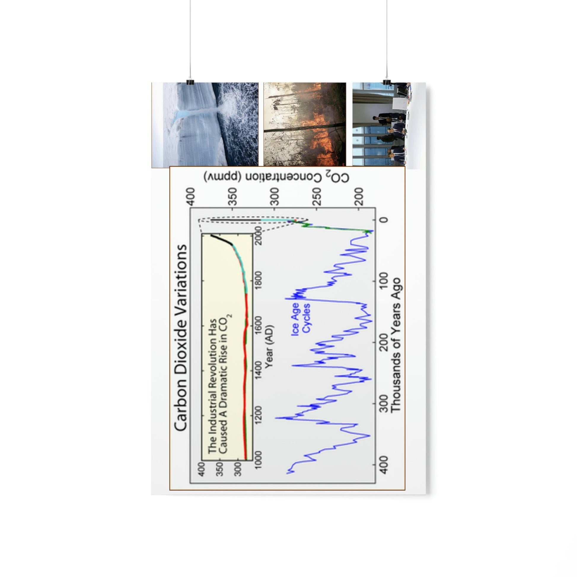 Premium Matte vertical posters - Made in USA in 1 day - The Keeling CO2 curve (and more) causing Global Warming - which causes Polar melting, more fires and Trumps empty chair on the G7 Climate Chnange meeting in France - Green Forest Home
