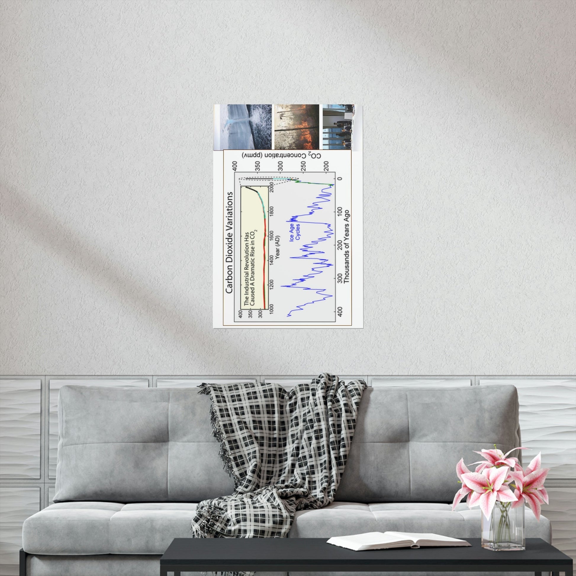 Premium Matte vertical posters - Made in USA in 1 day - The Keeling CO2 curve (and more) causing Global Warming - which causes Polar melting, more fires and Trumps empty chair on the G7 Climate Chnange meeting in France - Green Forest Home