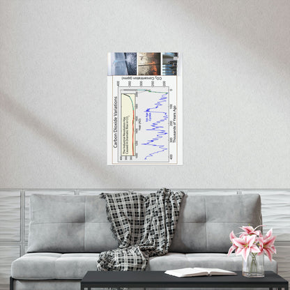 Premium Matte vertical posters - Made in USA in 1 day - The Keeling CO2 curve (and more) causing Global Warming - which causes Polar melting, more fires and Trumps empty chair on the G7 Climate Chnange meeting in France - Green Forest Home