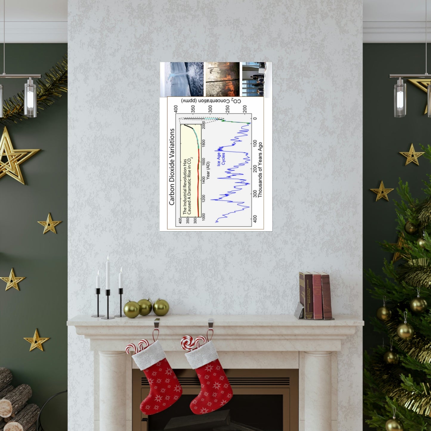 Premium Matte vertical posters - Made in USA in 1 day - The Keeling CO2 curve (and more) causing Global Warming - which causes Polar melting, more fires and Trumps empty chair on the G7 Climate Chnange meeting in France - Green Forest Home