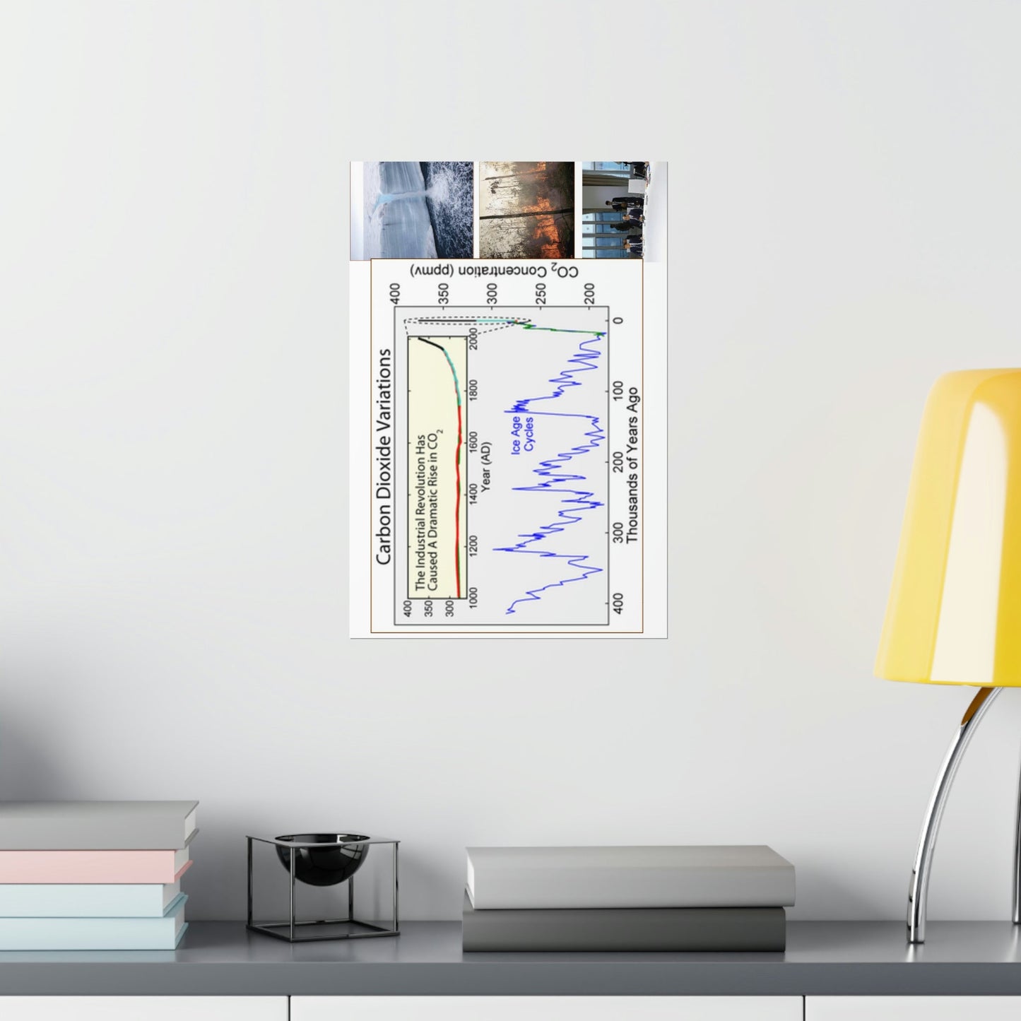 Premium Matte vertical posters - Made in USA in 1 day - The Keeling CO2 curve (and more) causing Global Warming - which causes Polar melting, more fires and Trumps empty chair on the G7 Climate Chnange meeting in France - Green Forest Home