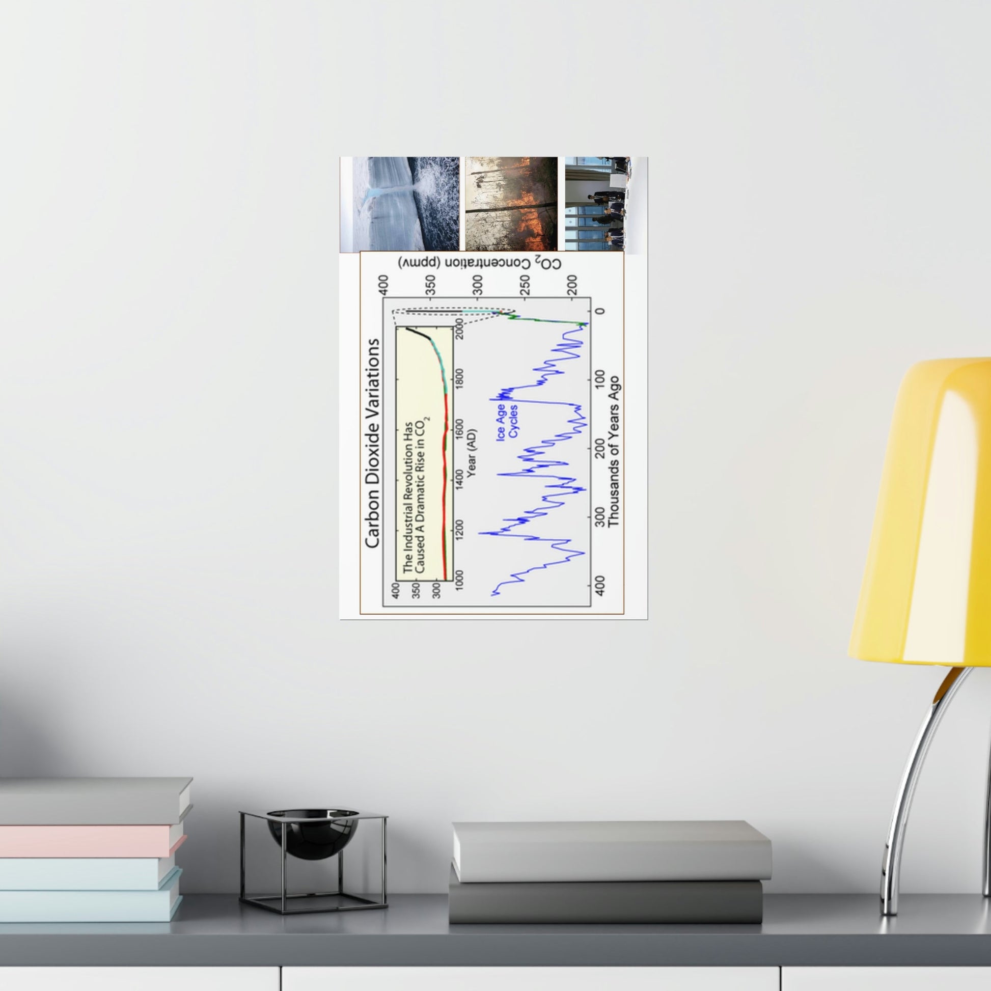 Premium Matte vertical posters - Made in USA in 1 day - The Keeling CO2 curve (and more) causing Global Warming - which causes Polar melting, more fires and Trumps empty chair on the G7 Climate Chnange meeting in France - Green Forest Home