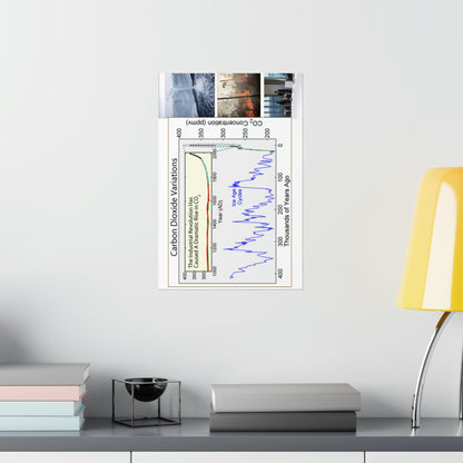 Premium Matte vertical posters - Made in USA in 1 day - The Keeling CO2 curve (and more) causing Global Warming - which causes Polar melting, more fires and Trumps empty chair on the G7 Climate Chnange meeting in France - Green Forest Home