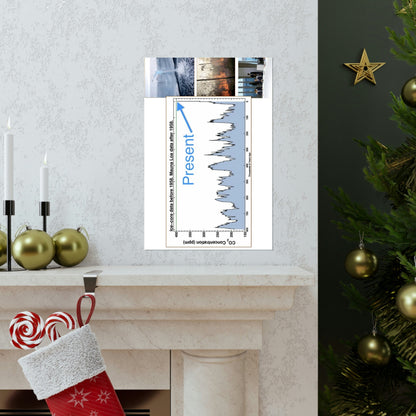 Premium Matte vertical posters - Made in USA in 1 day - The Keeling CO2 curve (and more) causing Global Warming - which causes Polar melting, more fires and Trumps empty chair on the G7 Climate Chnange meeting in France - Green Forest Home
