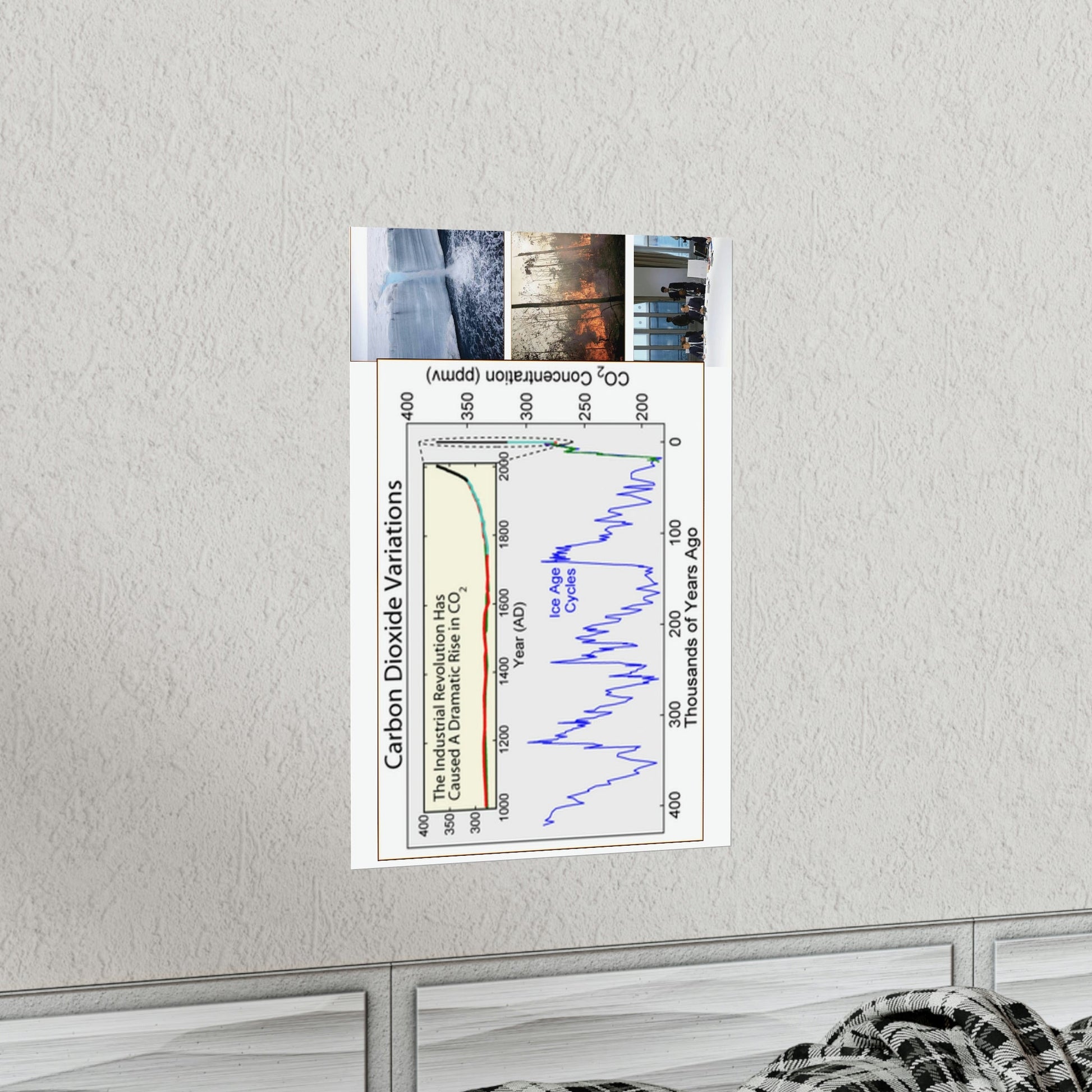Premium Matte vertical posters - Made in USA in 1 day - The Keeling CO2 curve (and more) causing Global Warming - which causes Polar melting, more fires and Trumps empty chair on the G7 Climate Chnange meeting in France - Green Forest Home