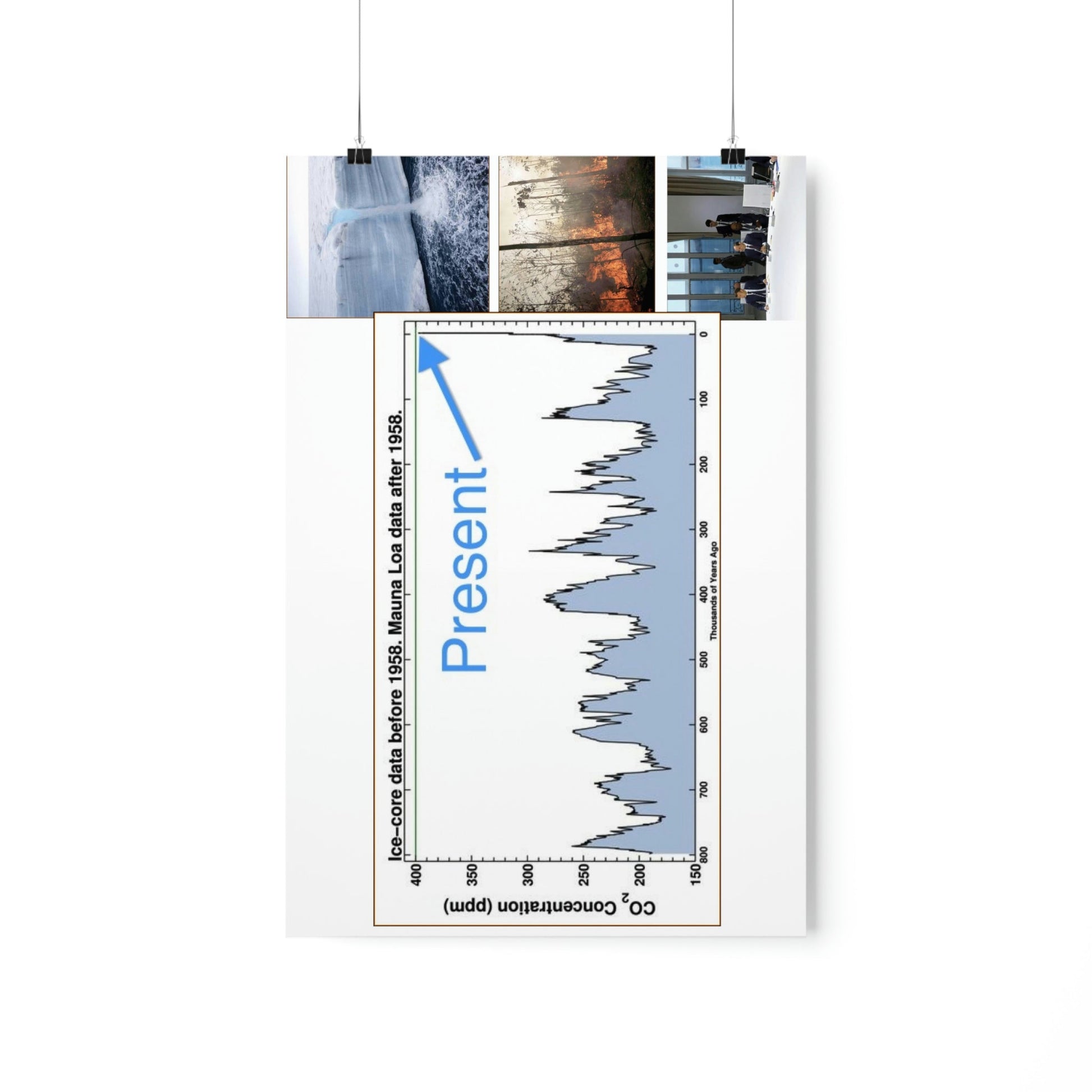 Premium Matte vertical posters - Made in USA in 1 day - The Keeling CO2 curve (and more) causing Global Warming - which causes Polar melting, more fires and Trumps empty chair on the G7 Climate Chnange meeting in France - Green Forest Home