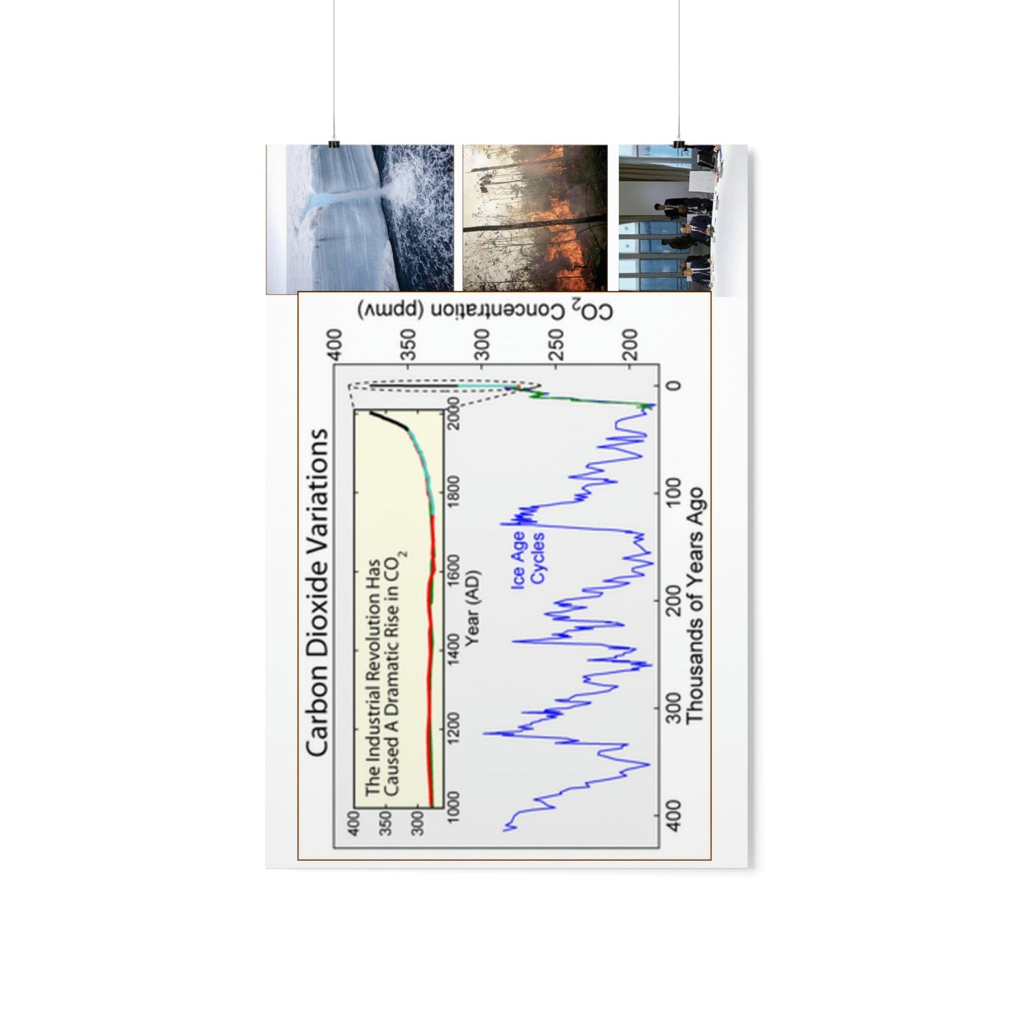 Premium Matte vertical posters - Made in USA in 1 day - The Keeling CO2 curve (and more) causing Global Warming - which causes Polar melting, more fires and Trumps empty chair on the G7 Climate Chnange meeting in France - Green Forest Home