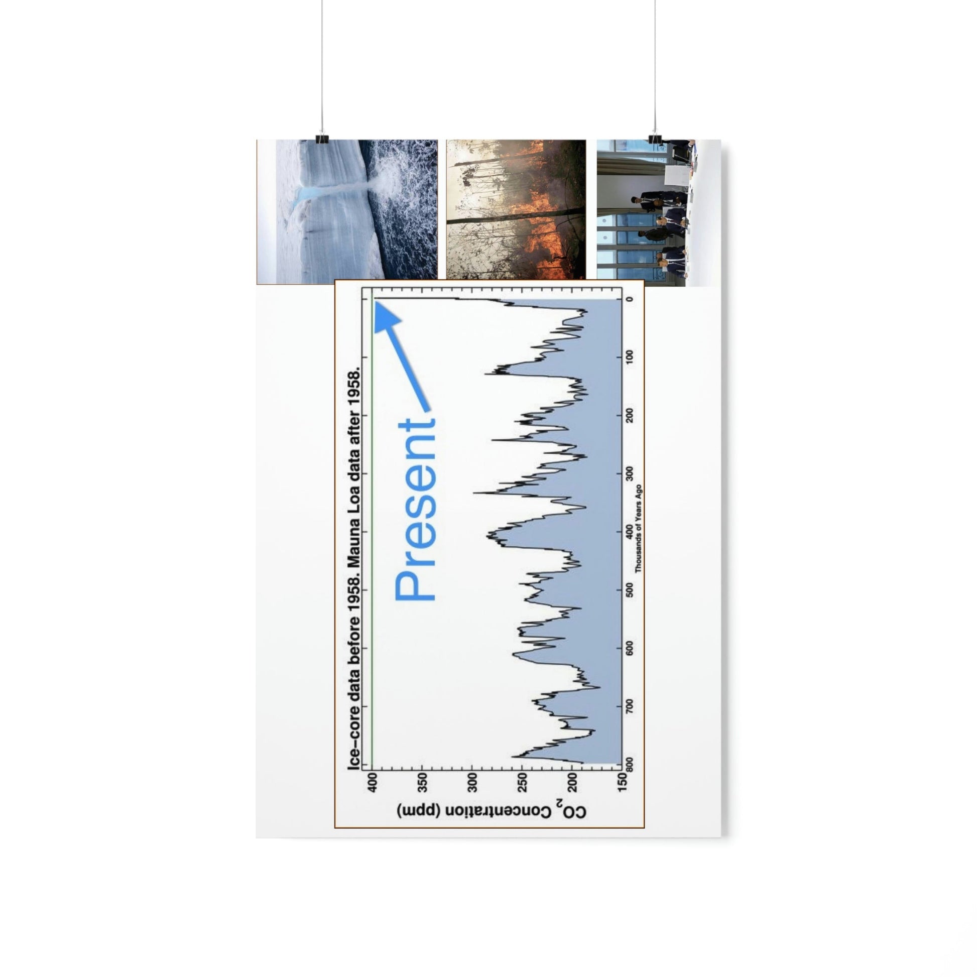 Premium Matte vertical posters - Made in USA in 1 day - The Keeling CO2 curve (and more) causing Global Warming - which causes Polar melting, more fires and Trumps empty chair on the G7 Climate Chnange meeting in France - Green Forest Home