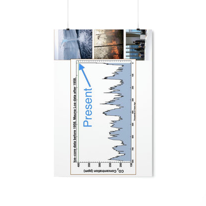 Premium Matte vertical posters - Made in USA in 1 day - The Keeling CO2 curve (and more) causing Global Warming - which causes Polar melting, more fires and Trumps empty chair on the G7 Climate Chnange meeting in France - Green Forest Home