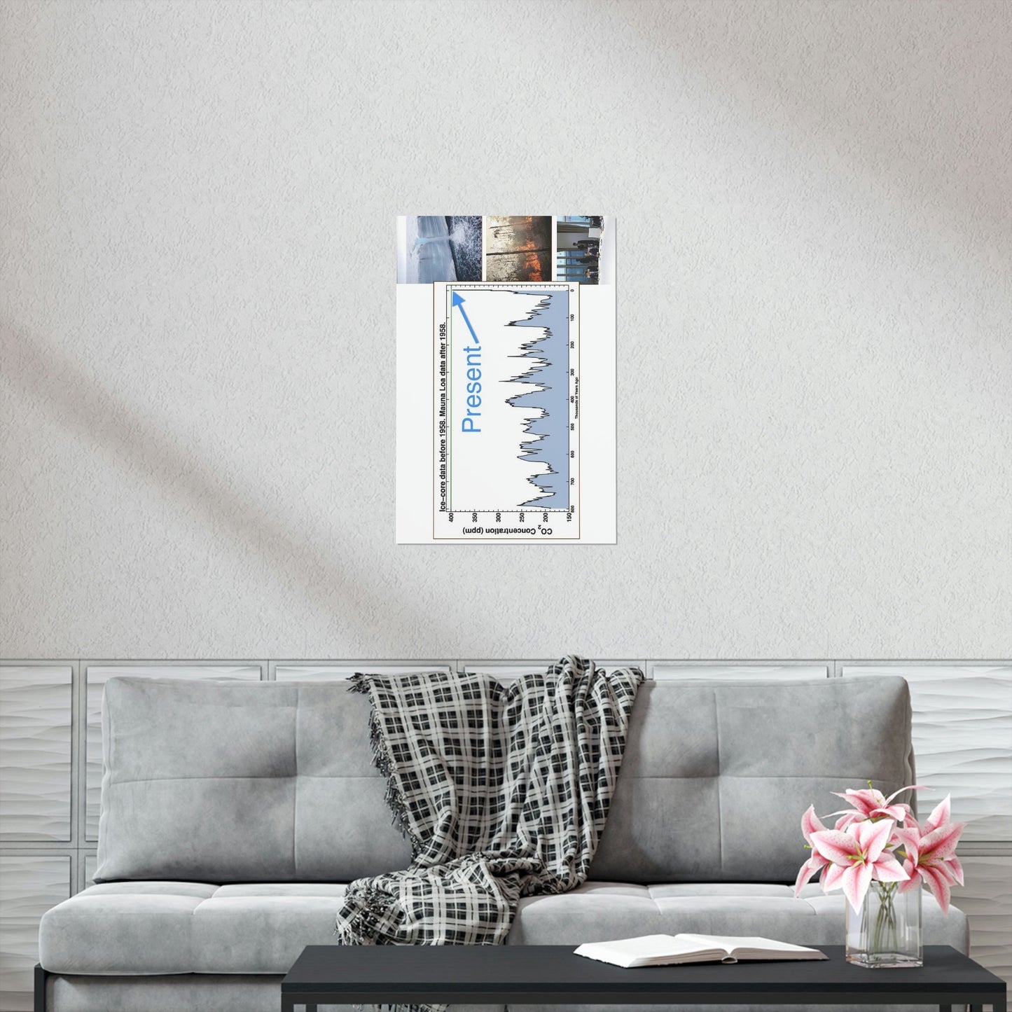 Premium Matte vertical posters - Made in USA in 1 day - The Keeling CO2 curve (and more) causing Global Warming - which causes Polar melting, more fires and Trumps empty chair on the G7 Climate Chnange meeting in France - Green Forest Home