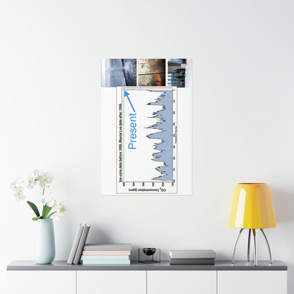 Premium Matte vertical posters - Made in USA in 1 day - The Keeling CO2 curve (and more) causing Global Warming - which causes Polar melting, more fires and Trumps empty chair on the G7 Climate Chnange meeting in France - Green Forest Home