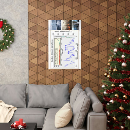 Premium Matte vertical posters - Made in USA in 1 day - The Keeling CO2 curve (and more) causing Global Warming - which causes Polar melting, more fires and Trumps empty chair on the G7 Climate Chnange meeting in France - Green Forest Home