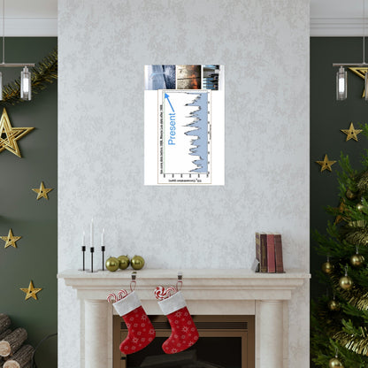 Premium Matte vertical posters - Made in USA in 1 day - The Keeling CO2 curve (and more) causing Global Warming - which causes Polar melting, more fires and Trumps empty chair on the G7 Climate Chnange meeting in France - Green Forest Home