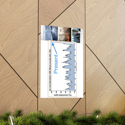 Premium Matte vertical posters - Made in USA in 1 day - The Keeling CO2 curve (and more) causing Global Warming - which causes Polar melting, more fires and Trumps empty chair on the G7 Climate Chnange meeting in France - Green Forest Home