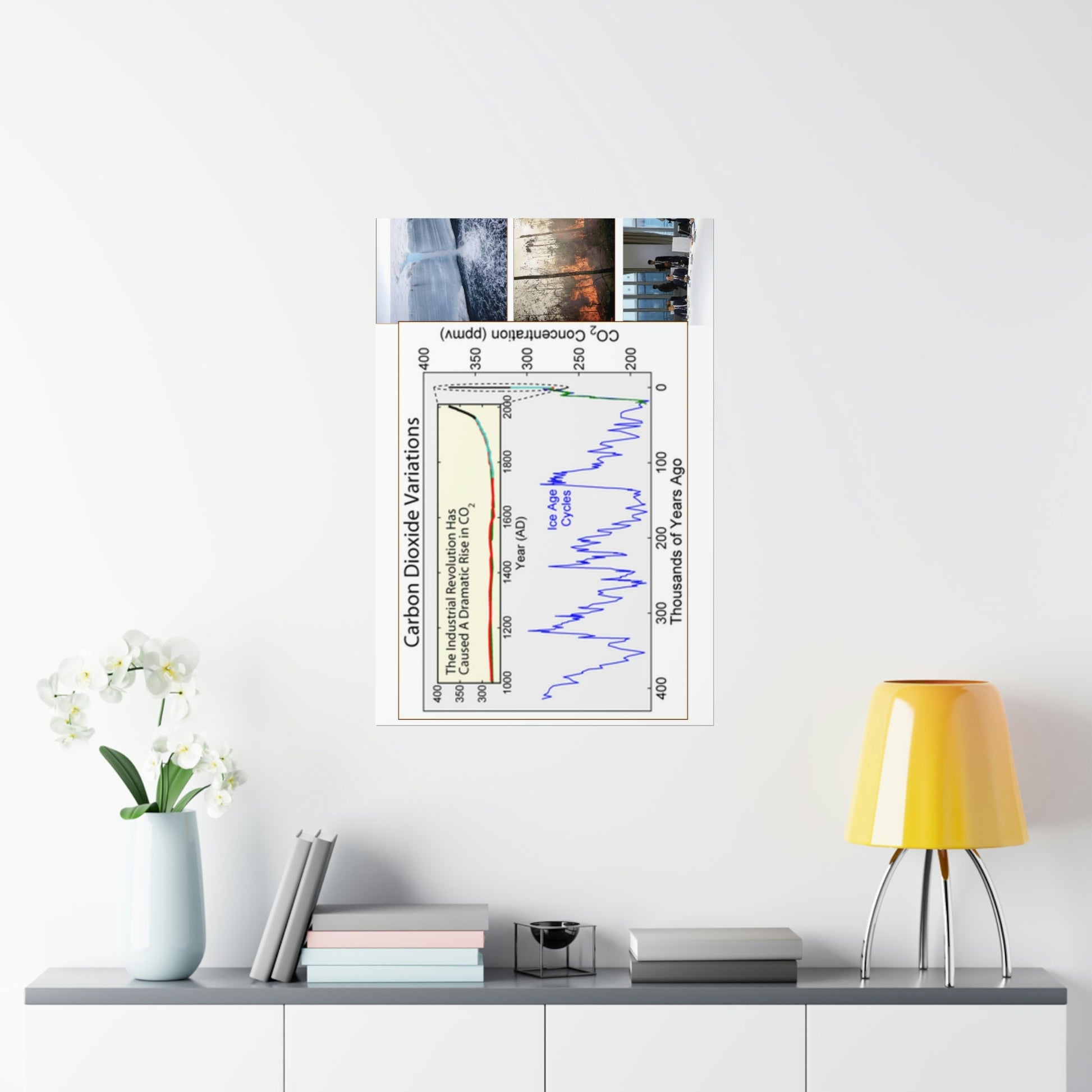 Premium Matte vertical posters - Made in USA in 1 day - The Keeling CO2 curve (and more) causing Global Warming - which causes Polar melting, more fires and Trumps empty chair on the G7 Climate Chnange meeting in France - Green Forest Home