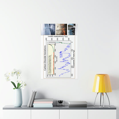 Premium Matte vertical posters - Made in USA in 1 day - The Keeling CO2 curve (and more) causing Global Warming - which causes Polar melting, more fires and Trumps empty chair on the G7 Climate Chnange meeting in France - Green Forest Home