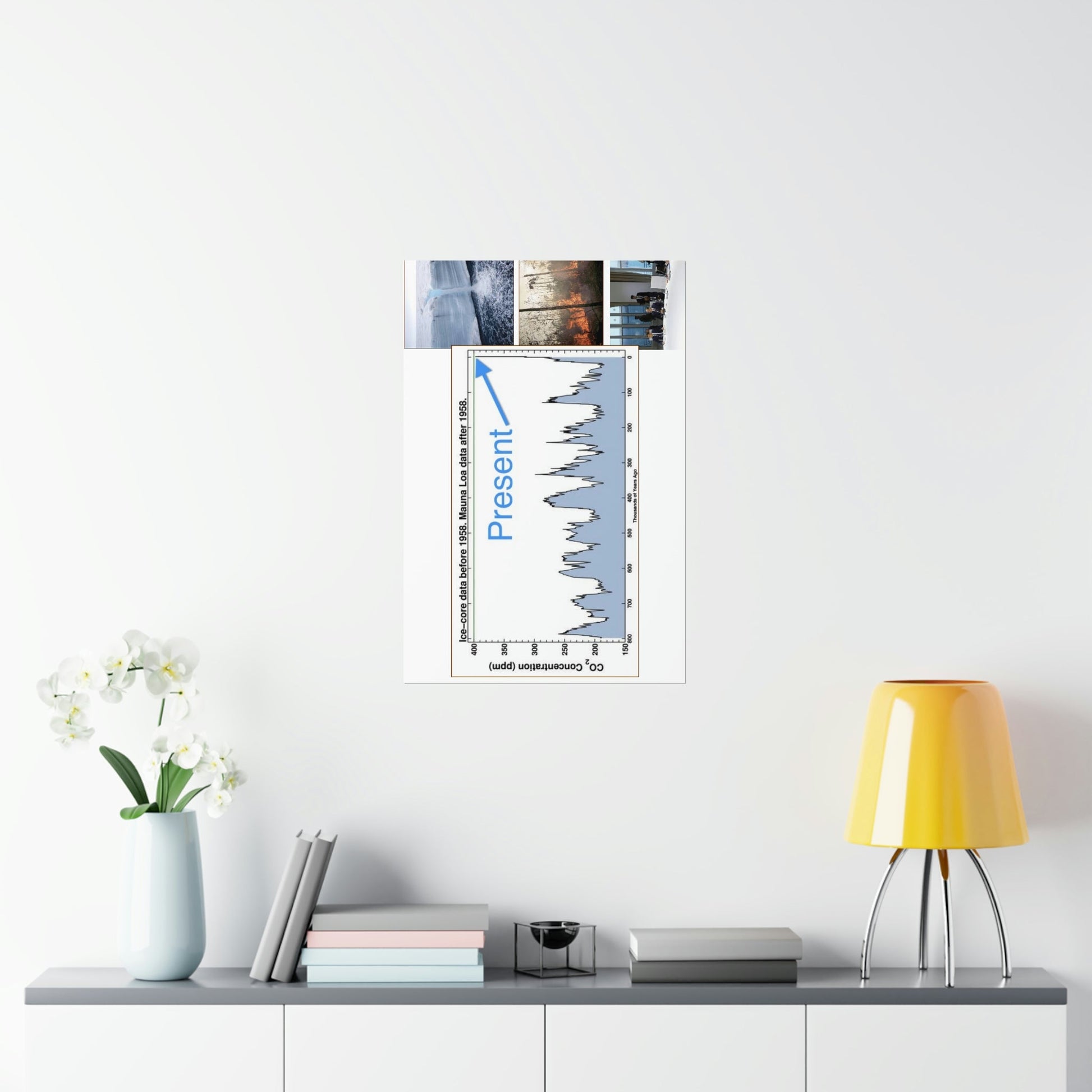Premium Matte vertical posters - Made in USA in 1 day - The Keeling CO2 curve (and more) causing Global Warming - which causes Polar melting, more fires and Trumps empty chair on the G7 Climate Chnange meeting in France - Green Forest Home