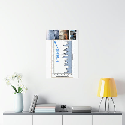Premium Matte vertical posters - Made in USA in 1 day - The Keeling CO2 curve (and more) causing Global Warming - which causes Polar melting, more fires and Trumps empty chair on the G7 Climate Chnange meeting in France - Green Forest Home