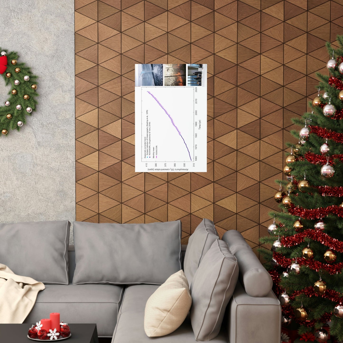 Premium Matte vertical posters - Made in USA in 1 day - The Keeling CO2 curve causing Global Warming - which causes Polar melting, more fires and Trumps empty chair on the G7 Climate Chnange meeting in France - Green Forest Home