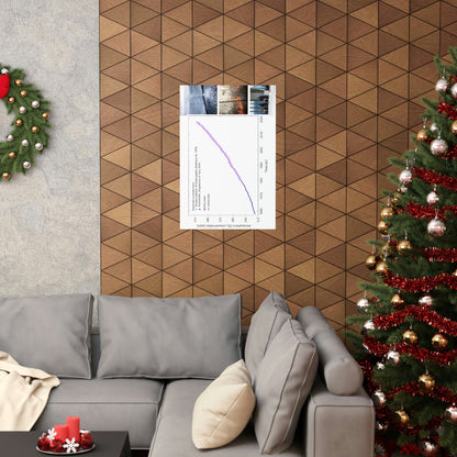 Premium Matte vertical posters - Made in USA in 1 day - The Keeling CO2 curve causing Global Warming - which causes Polar melting, more fires and Trumps empty chair on the G7 Climate Chnange meeting in France - Green Forest Home
