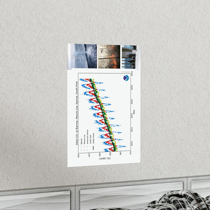 Premium Matte vertical posters - Made in USA in 1 day - The Keeling CO2 curve causing Global Warming - which causes Polar melting, more fires and Trumps empty chair on the G7 Climate Chnange meeting in France - Green Forest Home