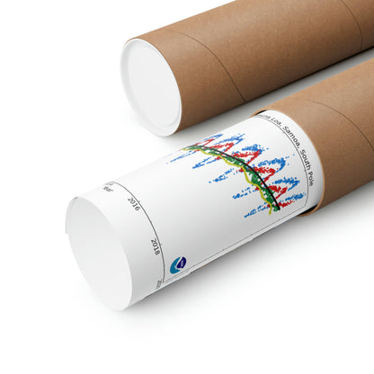 Premium Matte vertical posters - Made in USA in 1 day - The Keeling CO2 curve causing Global Warming - which causes Polar melting, more fires and Trumps empty chair on the G7 Climate Chnange meeting in France - Green Forest Home