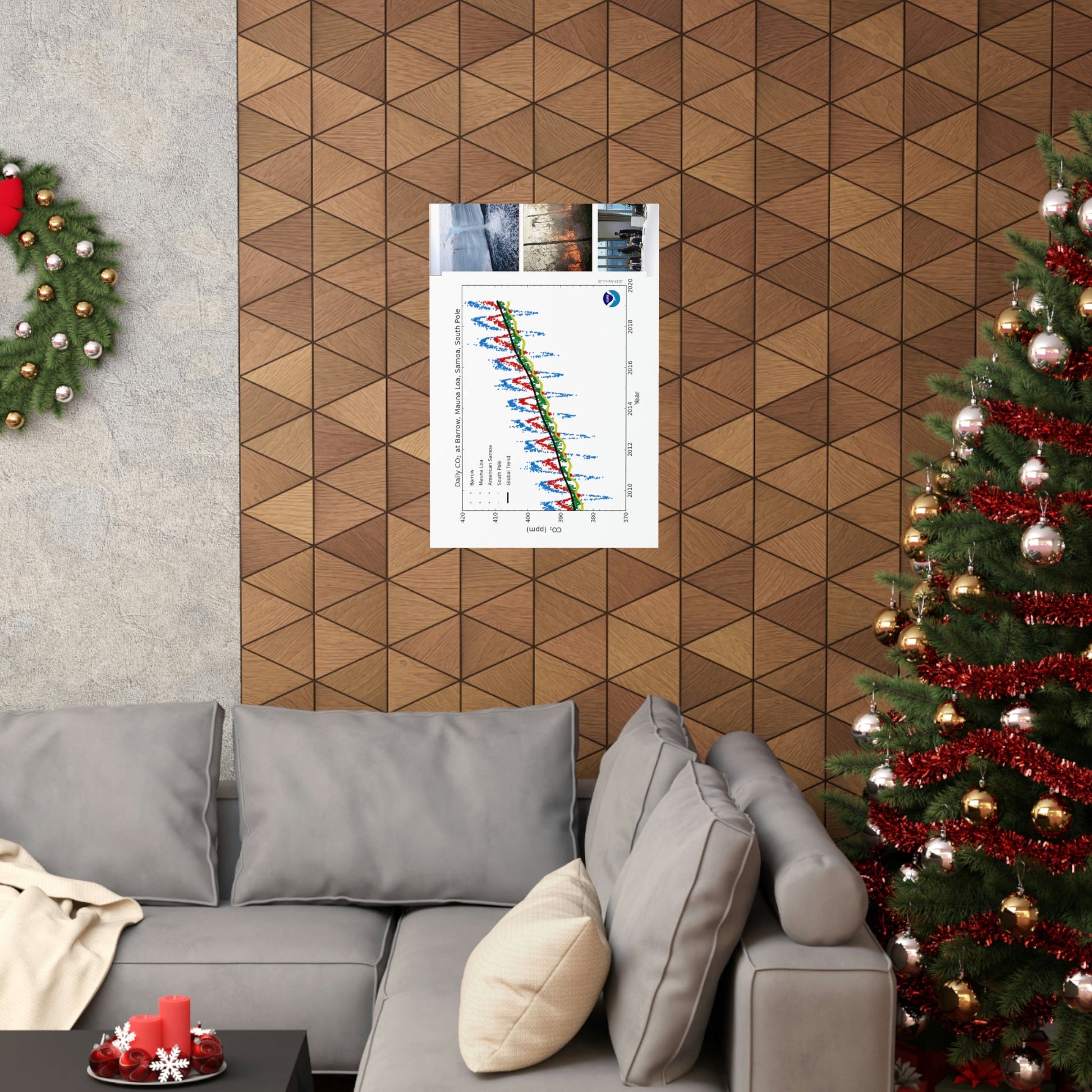 Premium Matte vertical posters - Made in USA in 1 day - The Keeling CO2 curve causing Global Warming - which causes Polar melting, more fires and Trumps empty chair on the G7 Climate Chnange meeting in France - Green Forest Home