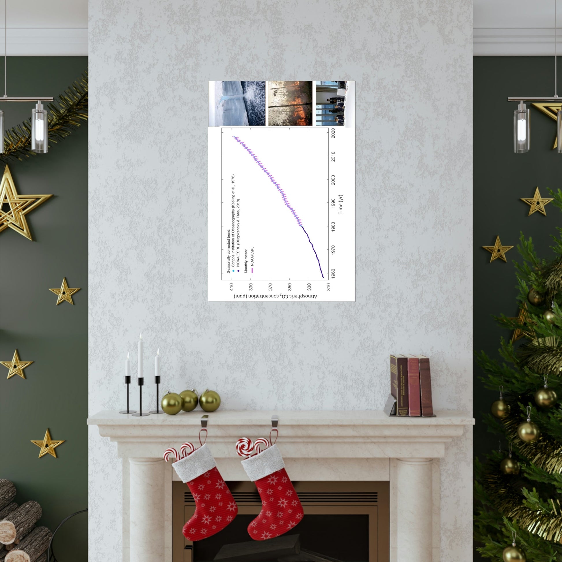 Premium Matte vertical posters - Made in USA in 1 day - The Keeling CO2 curve causing Global Warming - which causes Polar melting, more fires and Trumps empty chair on the G7 Climate Chnange meeting in France - Green Forest Home