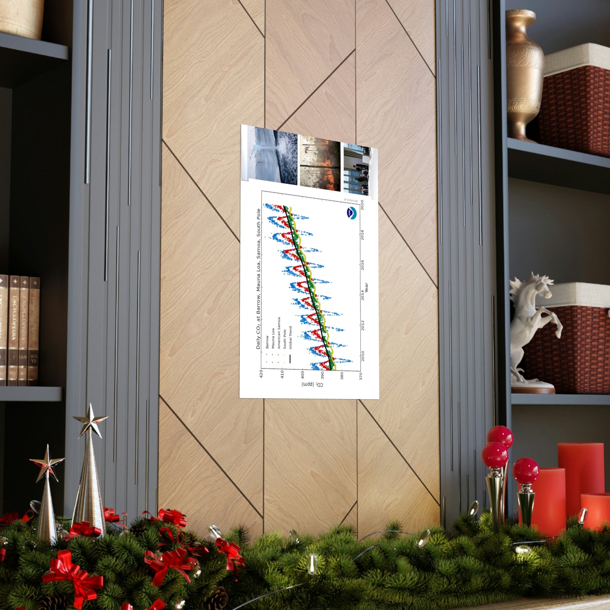 Premium Matte vertical posters - Made in USA in 1 day - The Keeling CO2 curve causing Global Warming - which causes Polar melting, more fires and Trumps empty chair on the G7 Climate Chnange meeting in France - Green Forest Home