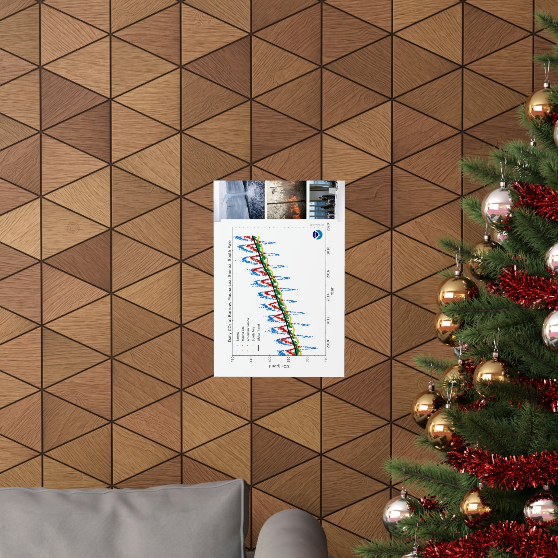 Premium Matte vertical posters - Made in USA in 1 day - The Keeling CO2 curve causing Global Warming - which causes Polar melting, more fires and Trumps empty chair on the G7 Climate Chnange meeting in France - Green Forest Home