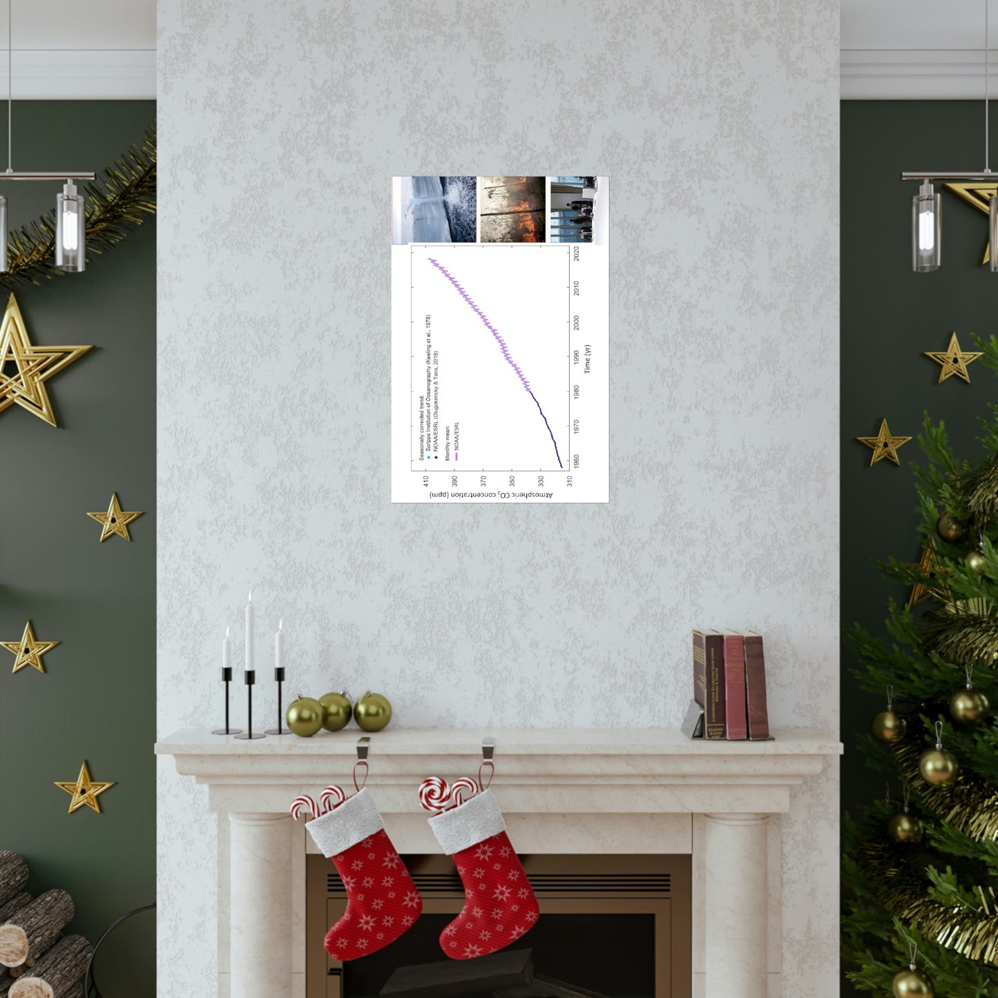 Premium Matte vertical posters - Made in USA in 1 day - The Keeling CO2 curve causing Global Warming - which causes Polar melting, more fires and Trumps empty chair on the G7 Climate Chnange meeting in France - Green Forest Home