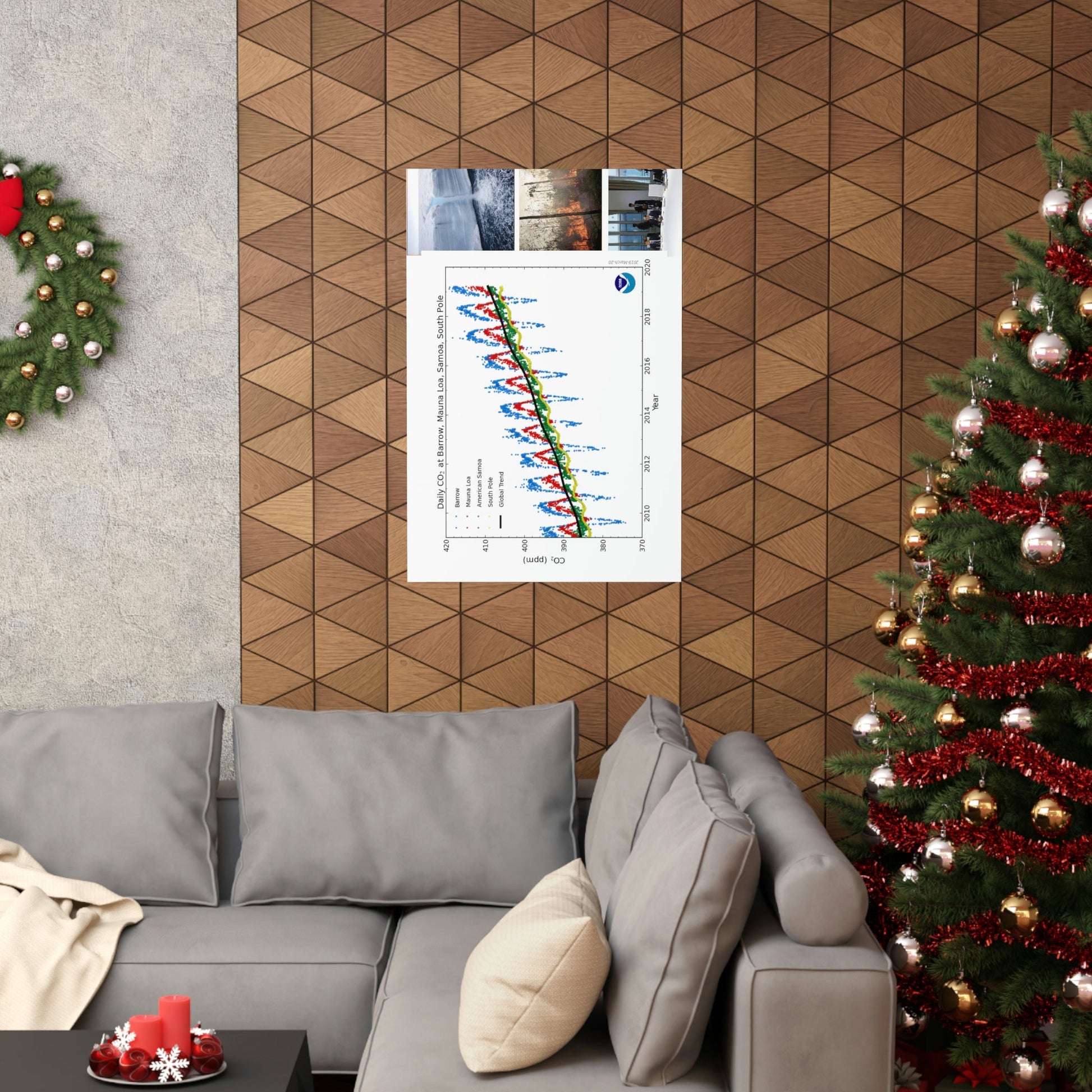 Premium Matte vertical posters - Made in USA in 1 day - The Keeling CO2 curve causing Global Warming - which causes Polar melting, more fires and Trumps empty chair on the G7 Climate Chnange meeting in France - Green Forest Home