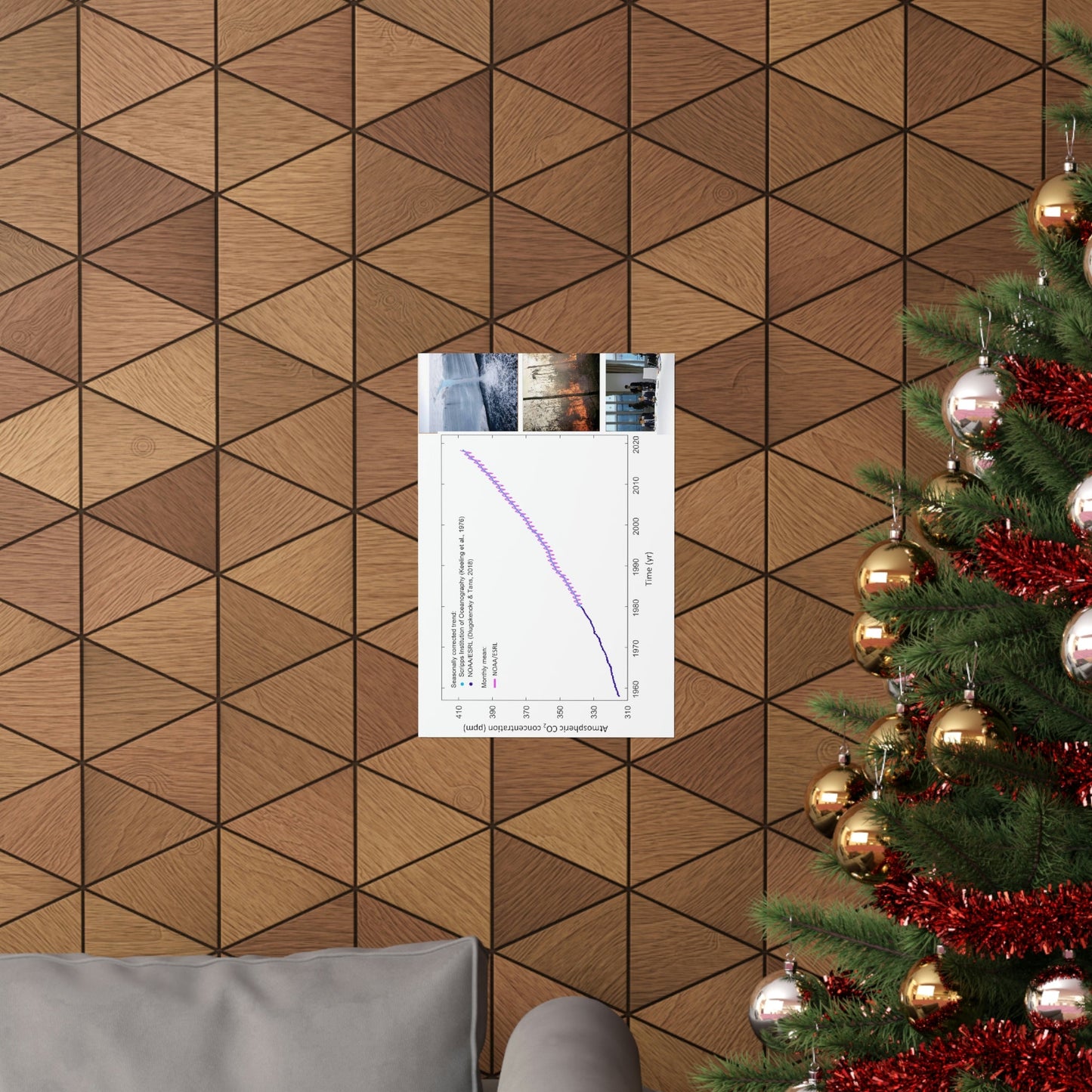 Premium Matte vertical posters - Made in USA in 1 day - The Keeling CO2 curve causing Global Warming - which causes Polar melting, more fires and Trumps empty chair on the G7 Climate Chnange meeting in France - Green Forest Home