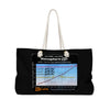 Weekender Bag - Keeling curve proof of Global Warming due to unprecedented CO2 growth in atmosphere, and Polar ice melting fast! - Green Forest Home